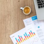financial analysis chart
